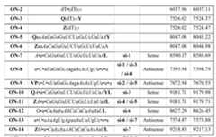 Figure imgf000318_0002