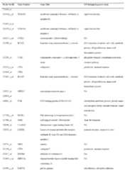 Figure imgf000053_0001