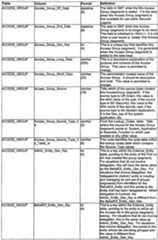 Figure imgf000121_0001