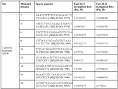 Figure imgf000605_0003