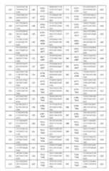 Figure imgf000120_0001