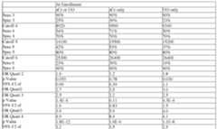 Figure imgf000352_0001