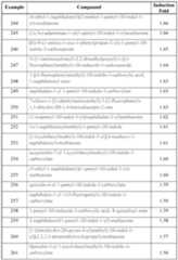 Figure imgf000104_0001