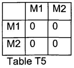 Figure imgf000029_0001