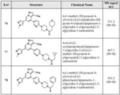 Figure imgf000253_0001