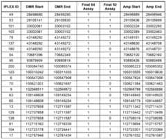 Figure imgf000053_0001