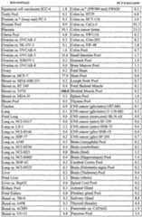 Figure imgf000401_0001