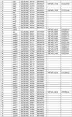 Figure BDA0001722187940001631