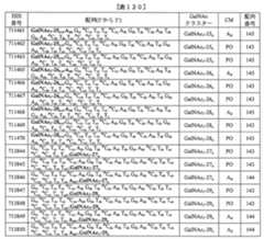 Figure 0007429103000465