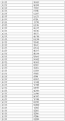 Figure imgf000047_0001