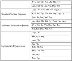 Figure imgf000010_0001