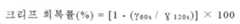 Figure 112019132078139-pct00013