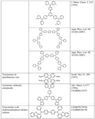 Figure imgf000042_0001