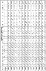 Figure imgf000074_0001