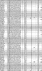 Figure imgf000279_0001