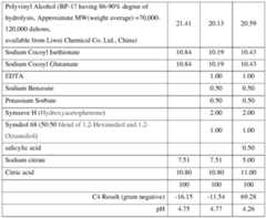 Figure imgf000028_0001