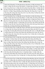 Figure 140970DEST_PATH_IMAGE009