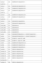 Figure BDA0002356059890000361