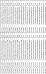 Figure imgf000144_0001