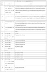 Figure 2024511977000007