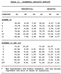 Figure imgf000053_0001