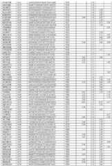 Figure imgf000160_0001