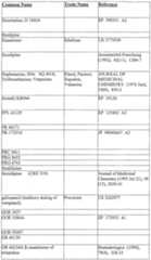 Figure imgf000137_0001