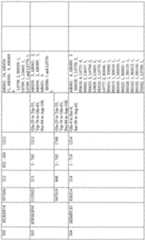 Figure imgf000200_0001