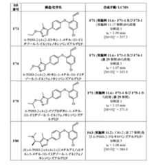 Figure 2022507958000283