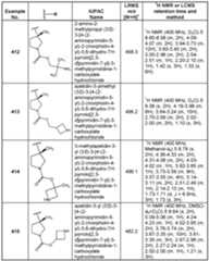 Figure imgf000275_0001