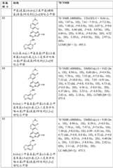 Figure BDA0002611951850001251