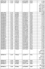 Figure imgf000407_0001