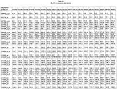 Figure imgf000526_0001