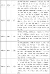 Figure BDA0001412716210002971