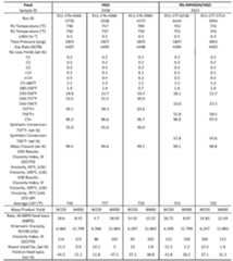 Figure imgf000033_0001