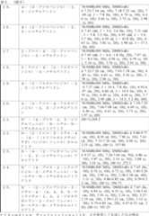 Figure 0007678660000035