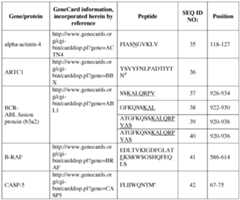 Figure imgf000065_0001