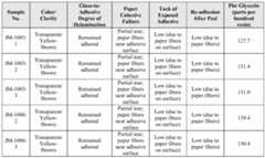 Figure imgf000115_0002