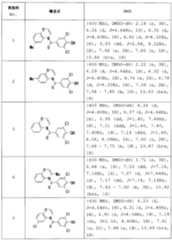 Figure imgf000117_0001