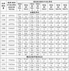 Figure BDA0001814810910000621