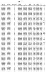 Figure 2022033877000133