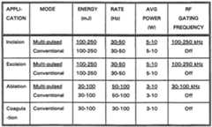 Figure imgf000020_0001