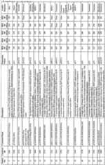 Figure imgf000022_0001