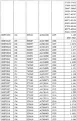 Figure imgf000095_0001