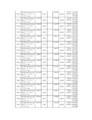 Figure 2023175888000534