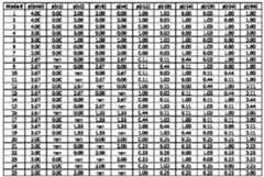 Figure imgf000034_0001