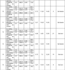 Figure imgf000015_0001