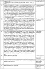 Figure imgf000239_0001