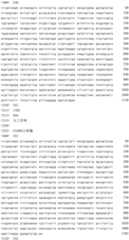 Figure IDA0002795140360002151