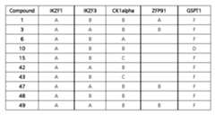 Figure imgf000513_0001
